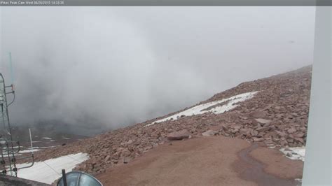 pikes peak live cam|Pikes Peak Summit Weather Cams